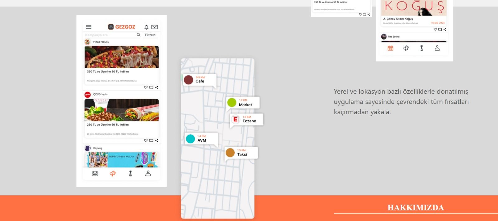 Gezgöz Kullanım Alanları